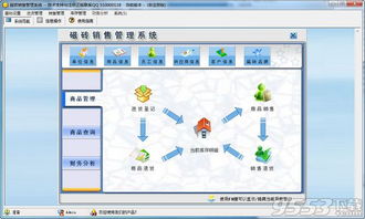 磁砖销售管理软件 v1.0 官方版——优化销售效率的智能解决方案