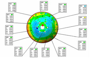 三维扫描设备选购指南 微波天线与雕塑泥雕专用扫描仪价格、厂家、软件全解析
